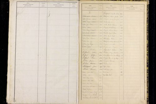 Paslières - P 12820      Folios 1317 à 1810