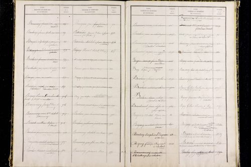 Paslières - P 12820      Folios 1317 à 1810