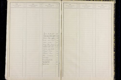 Paslières - P 12820      Folios 1317 à 1810