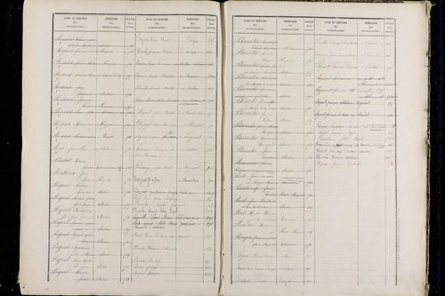 Pérignat-lès-Sarliève - P 9634      Folios 501 à 1000