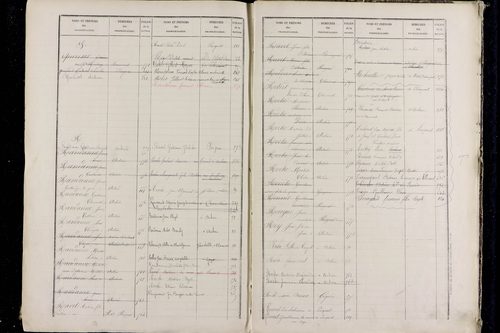 Pérignat-lès-Sarliève - P 9634      Folios 501 à 1000