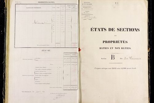Pérignat-sur-Allier - P 9638/2      Section B