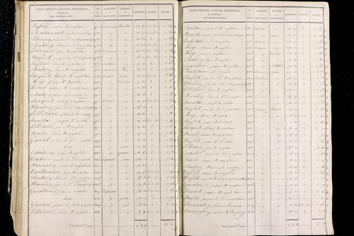 Perpezat - P 9643/3      Section C