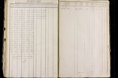 Perpezat - P 9643/5      Section E
