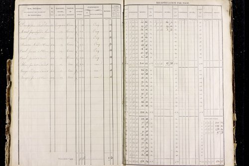 Perrier - P 11287/1      Section A