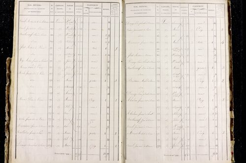 Perrier - P 11287/2      Section B
