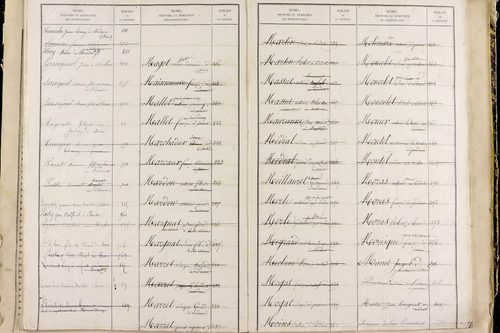 Perrier - P 11517      Folios 761 à 1000