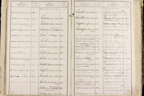 Perrier - P 11517      Folios 761 à 1000