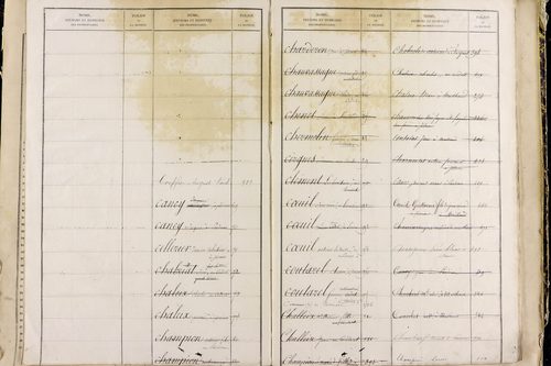 Perrier - P 11517      Folios 761 à 1000
