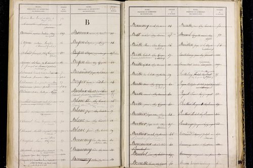 Peschadoires - P 12823      Folios 879 à 1235
