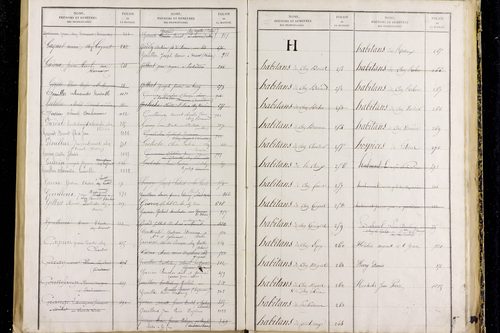 Peschadoires - P 12823      Folios 879 à 1235