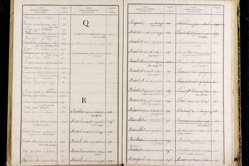 Peschadoires - P 12823      Folios 879 à 1235
