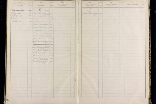 Peschadoires - P 12823      Folios 879 à 1235