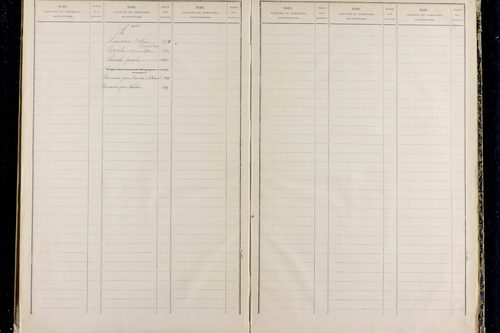 Peschadoires - P 12823      Folios 879 à 1235