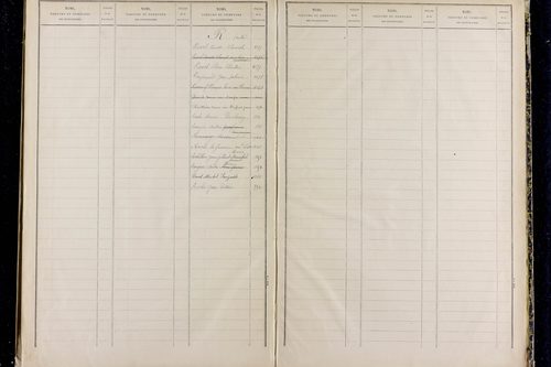 Peschadoires - P 12823      Folios 879 à 1235