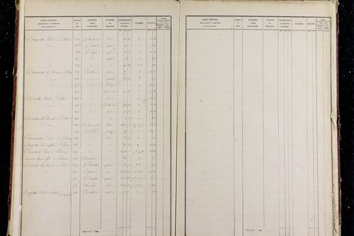 Peslières - P 11288/3      Section C