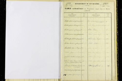 Peslières - P 11519      Folios 599 à 707