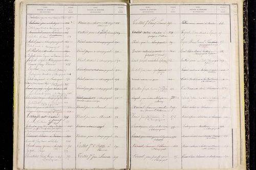 Peslières - P 11519      Folios 599 à 707