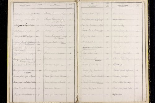 Peslières - P 11519      Folios 599 à 707