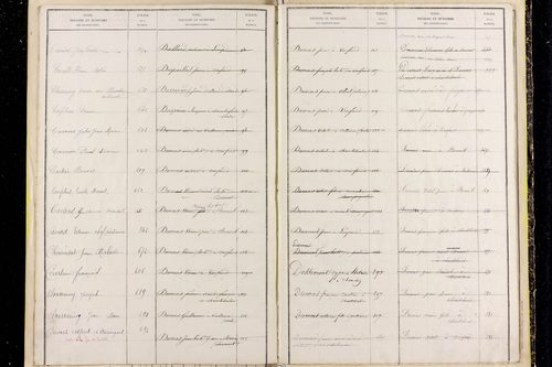 Peslières - P 11519      Folios 599 à 707