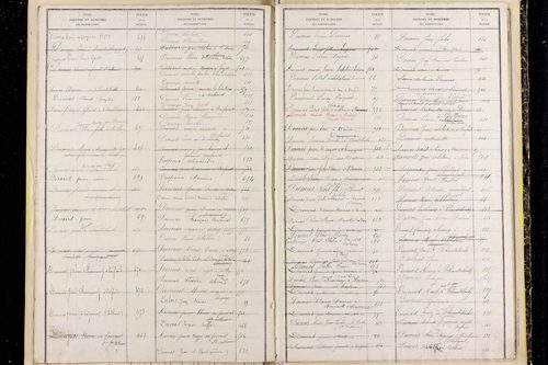 Peslières - P 11519      Folios 599 à 707