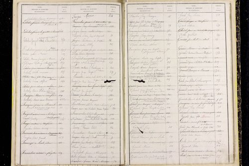 Peslières - P 11519      Folios 599 à 707