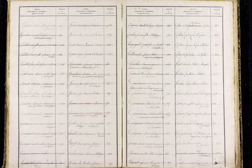 Prompsat - P 10418      Folios 1193 à 1644