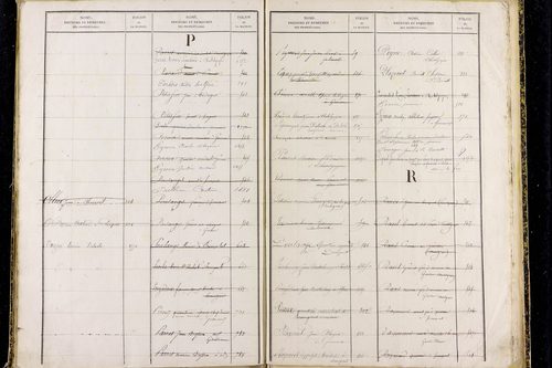 Prompsat - P 10418      Folios 1193 à 1644