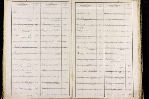 Prompsat - P 10418      Folios 1193 à 1644