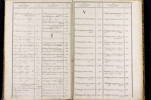 Prompsat - P 10418      Folios 1193 à 1644