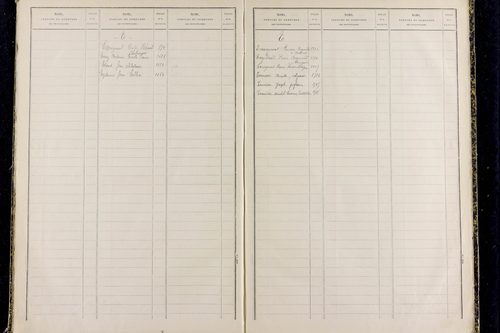 Prompsat - P 10418      Folios 1193 à 1644