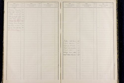 Prompsat - P 10418      Folios 1193 à 1644
