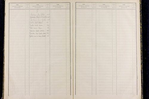 Prompsat - P 10418      Folios 1193 à 1644