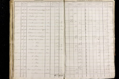 Prondines - P 9689/3      Section C