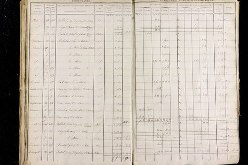Prondines - P 9689/3      Section C