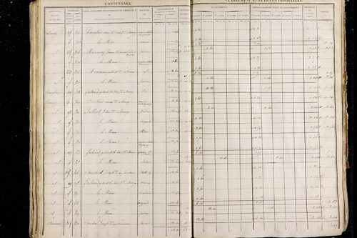 Prondines - P 9689/4      Section D