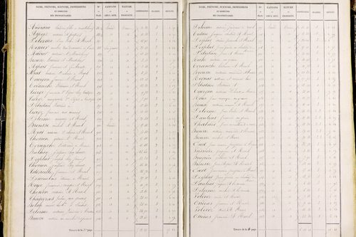 Ravel - P 9695/2      Section B