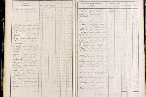 Ravel - P 9695/3      Section C