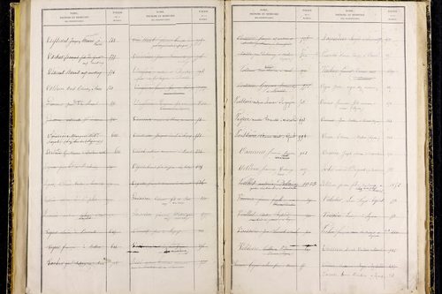Ravel - P 9698      Folios 1041 à 1258