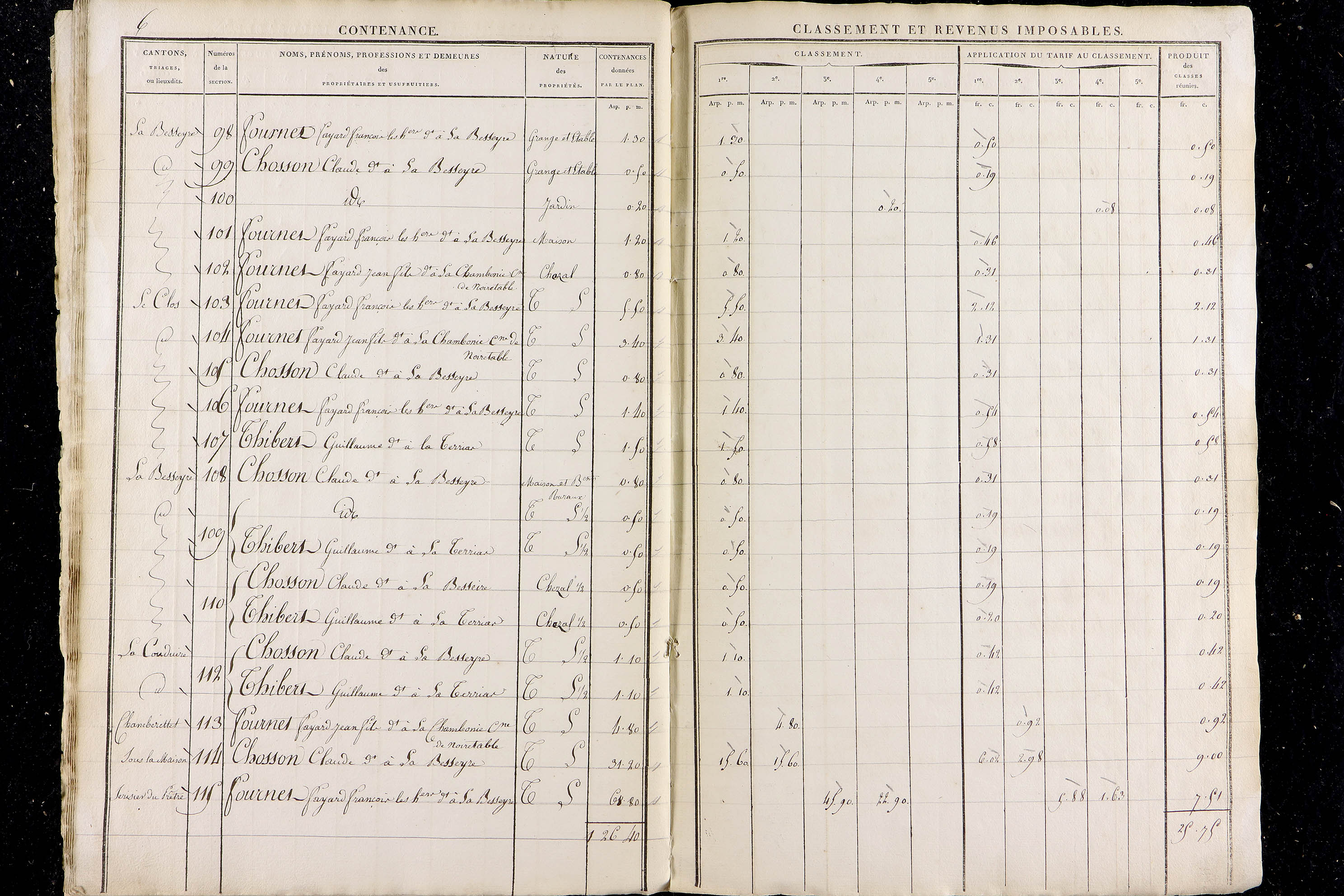 La Renaudie - P 12498      Section Z