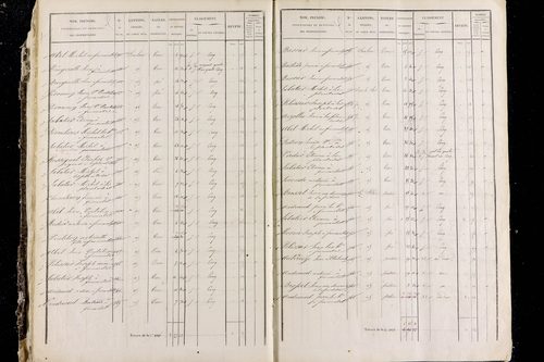 Rentières - P 11292/1      Section A