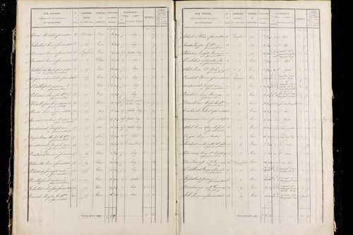 Rentières - P 11292/2      Section B
