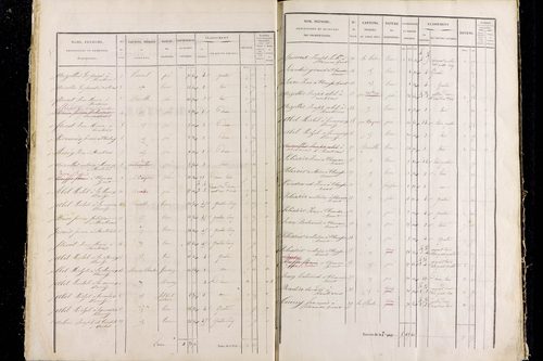 Rentières - P 11292/3      Section C