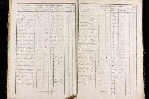 Rentières - P 11292/3      Section C