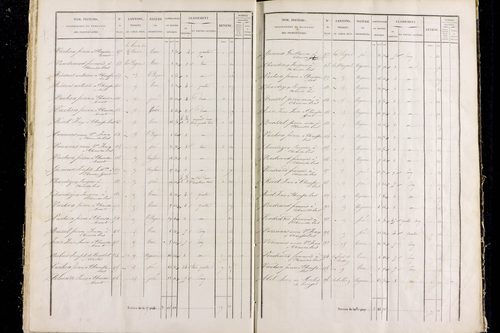 Rentières - P 11292/3      Section C