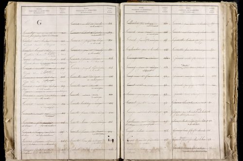 La Roche-Blanche - P 9712      Folios 2543 à 3142
