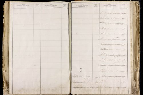 La Roche-Blanche - P 9712      Folios 2543 à 3142