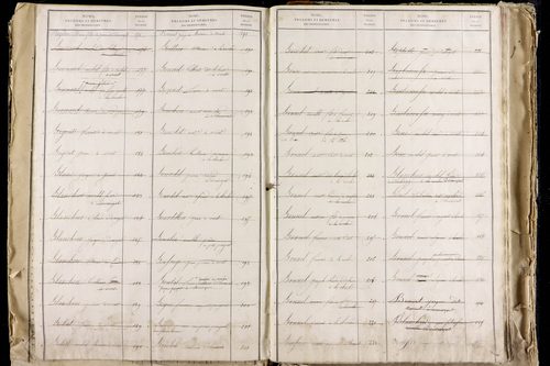 La Roche-Blanche - P 9712      Folios 2543 à 3142