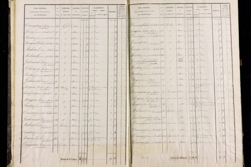 Roche-Charles-la-Mayrand - P 11293/1      Section A