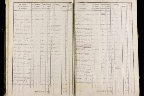 Roche-Charles-la-Mayrand - P 11293/1      Section A